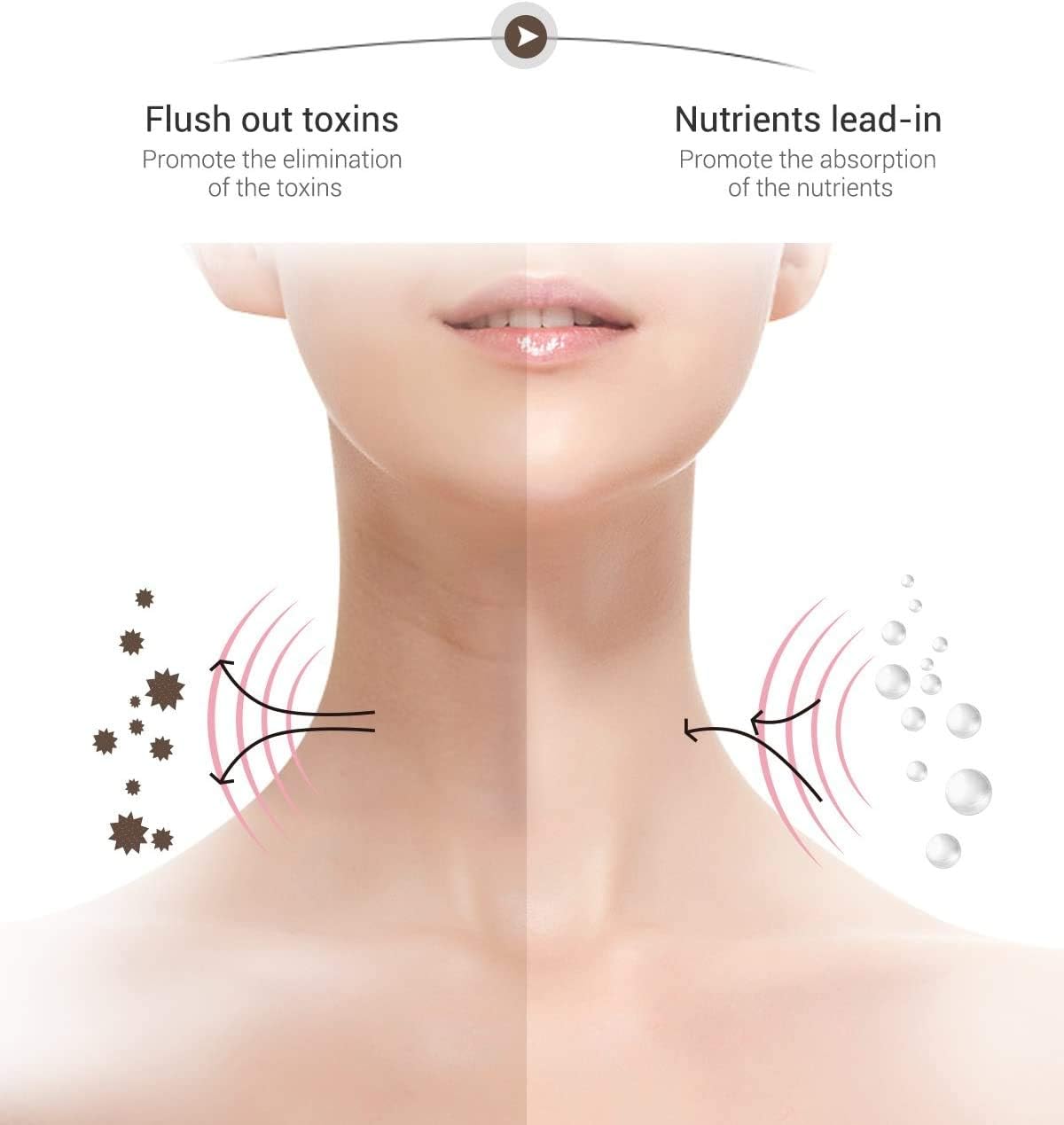 MASAJEADOR REJUVENECEDOR INFRAROJO ANTI ARRUGAS -  CROMOTERAPIA LED PARA ROSTRO Y CUELLO